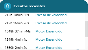 Centro de alertas por correo